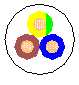 LD3C